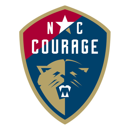 NWSL实力榜：犹他皇家登顶，华盛顿精神跌出前四
